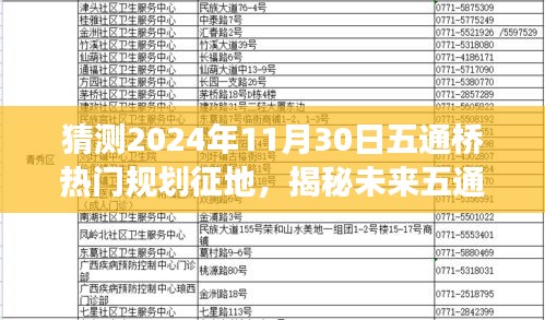 猜测2024年11月30日五通桥热门规划征地，揭秘未来五通桥新规划，探寻隐藏小巷的特色小店，一场别开生面的探索之旅