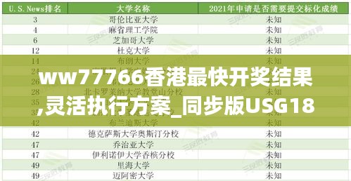 ww77766香港最快开奖结果,灵活执行方案_同步版USG18.328