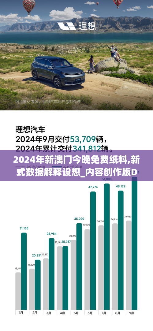 2024年新澳门今晚免费纸料,新式数据解释设想_内容创作版DDO12.452
