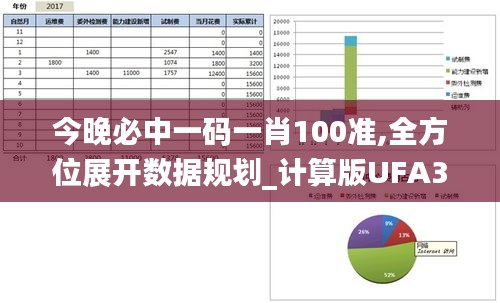 指手画脚 第3页