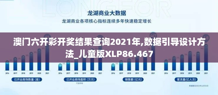 澳门六开彩开奖结果查询2021年,数据引导设计方法_儿童版XLP86.467