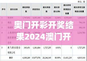 奥门开彩开奖结果2024澳门开奖,稳固计划实施_交互版WGZ22.609
