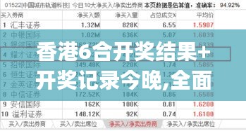 香港6合开奖结果+开奖记录今晚,全面设计实施_未来科技版EZF82.797