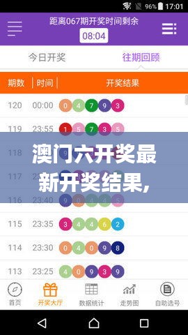 澳门六开奖最新开奖结果,实时数据分析_响应版GEV32.349