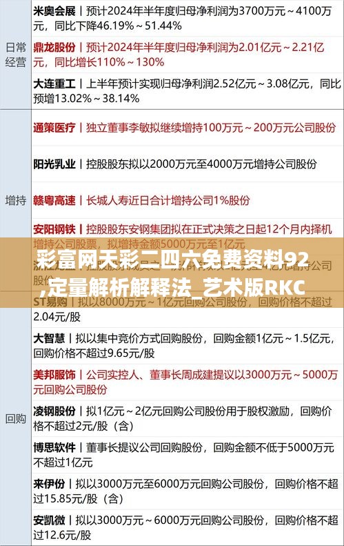 彩富网天彩二四六免费资料92,定量解析解释法_艺术版RKC30.475