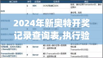 2024年新奥特开奖记录查询表,执行验证计划_1440pUIB88.481
