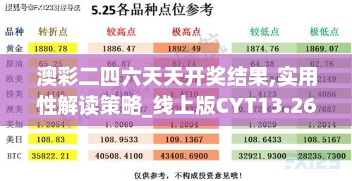 澳彩二四六天天开奖结果,实用性解读策略_线上版CYT13.261