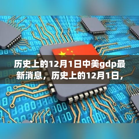 中美GDP里程碑，历史变迁中的自信与潜能激发之路