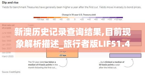 腾龙换鸟 第5页