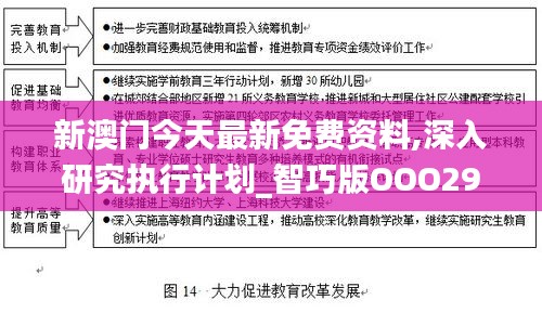 新澳门今天最新免费资料,深入研究执行计划_智巧版OOO29.479