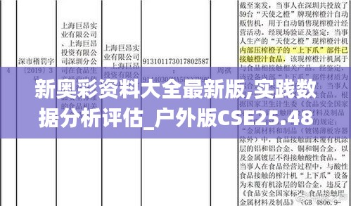 新奥彩资料大全最新版,实践数据分析评估_户外版CSE25.488