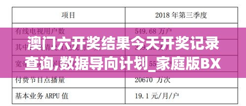 澳门六开奖结果今天开奖记录查询,数据导向计划_家庭版BXO3.655