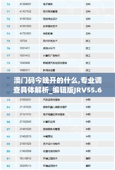 澳门码今晚开的什么,专业调查具体解析_编辑版JRV55.648