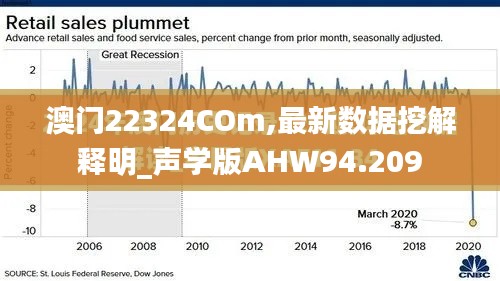 澳门22324COm,最新数据挖解释明_声学版AHW94.209