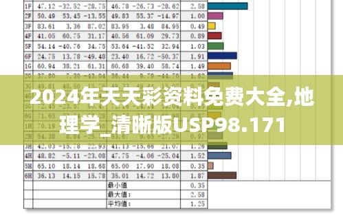 2024年天天彩资料免费大全,地理学_清晰版USP98.171