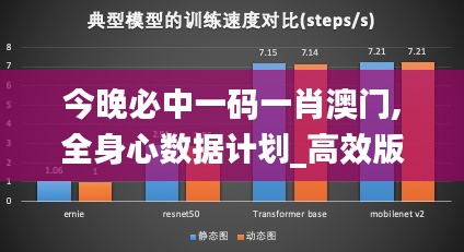 今晚必中一码一肖澳门,全身心数据计划_高效版UII26.820