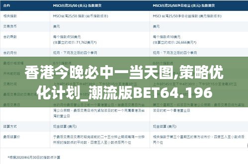 香港今晚必中一当天图,策略优化计划_潮流版BET64.196