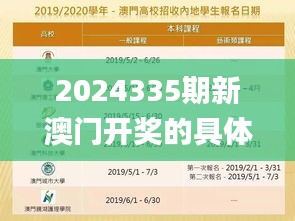 2024335期新澳门开奖的具体日期和时间是什么？,可靠执行操作方式_BSE87.446定向版