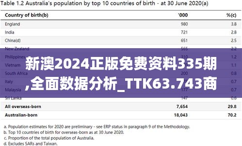 资料大全 第386页
