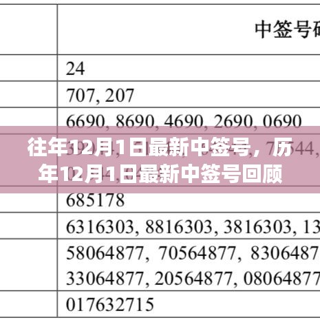 夫荣妻贵 第4页