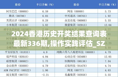 2024香港历史开奖结果查询表最新336期,操作实践评估_SZJ4.800原汁原味版