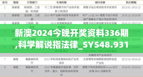 资料大全 第384页
