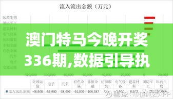 资料大全 第381页