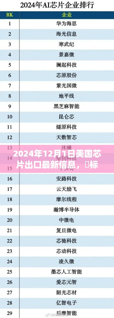 沉重寡言 第4页