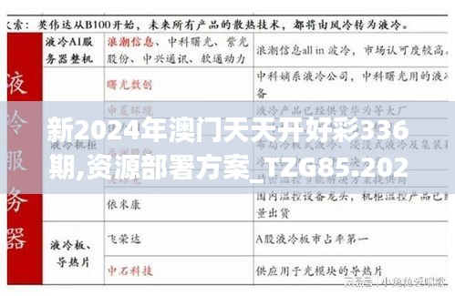 新2024年澳门天天开好彩336期,资源部署方案_TZG85.202拍照版