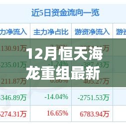 碧瓦飞甍 第5页