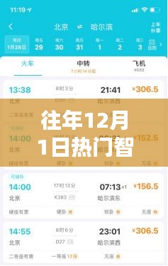 往年12月1日热门智能学习指南，初学者与进阶者的共同参考