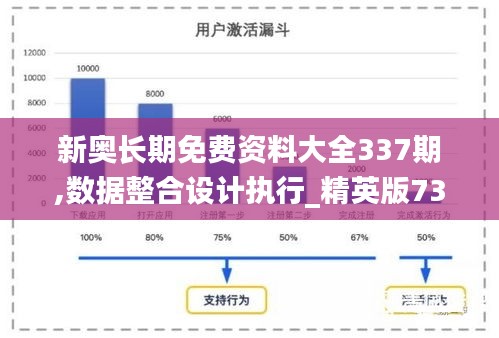 资料大全 第376页