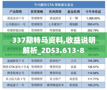 337期特马资料,收益说明解析_2D53.613-8