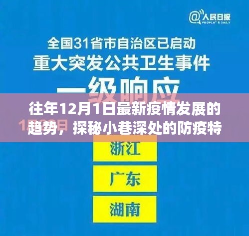 探秘小巷深处的防疫特色小店，揭秘疫情新趋势下的独特风景——疫情发展趋势分析（往年12月1日）
