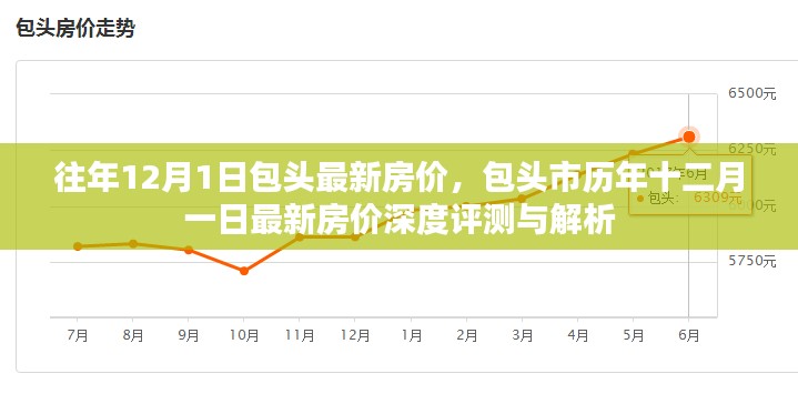 龙马精神 第5页