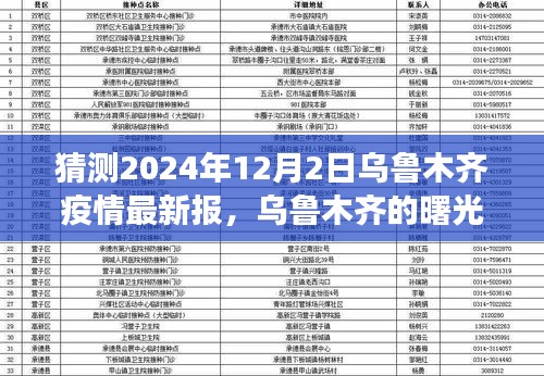 蹉跎岁月 第3页