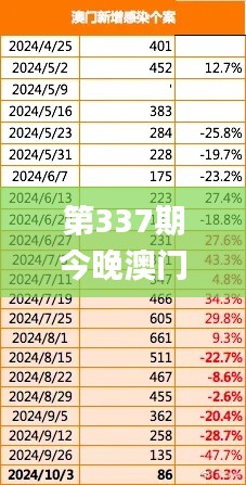 资料大全 第369页