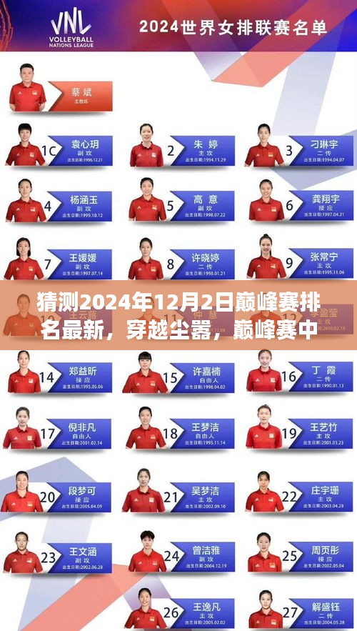 穿越尘嚣探秘巅峰赛，预测2024年巅峰赛排名与自然美景之旅的最新动态