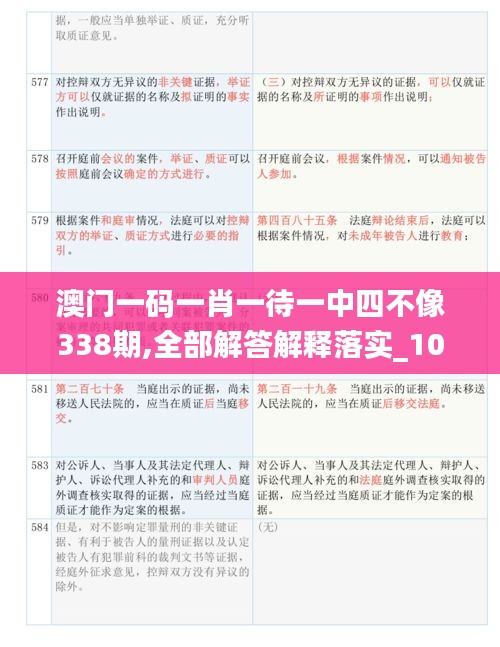 澳门一码一肖一待一中四不像338期,全部解答解释落实_1080p53.365-3