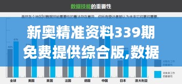 新奥精准资料339期免费提供综合版,数据驱动方案实施_挑战版76.657-1