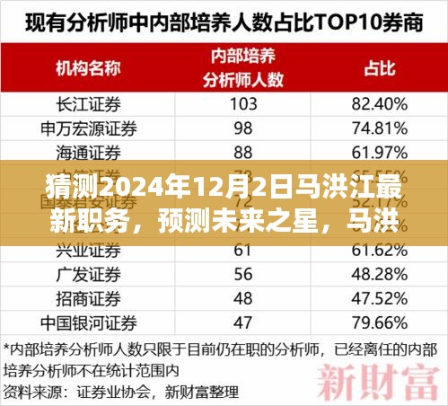 未来影响分析