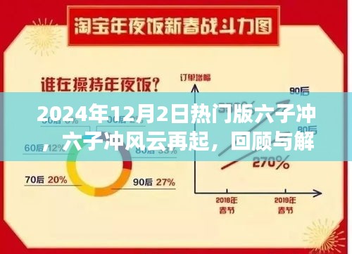 解读与展望