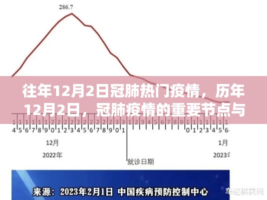笔走龙蛇 第5页