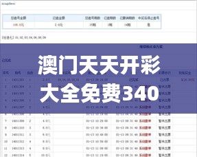 澳门天天开彩大全免费340期,真实数据解释定义_7DM29.154-9
