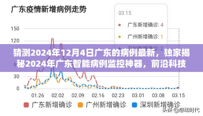 独家揭秘，广东智能病例监控神器重塑抗疫新篇章，预测2024年广东病例最新动态