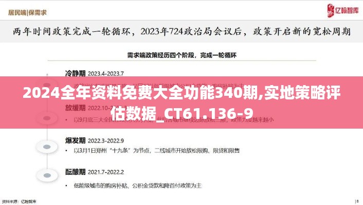 2024全年资料免费大全功能340期,实地策略评估数据_CT61.136-9