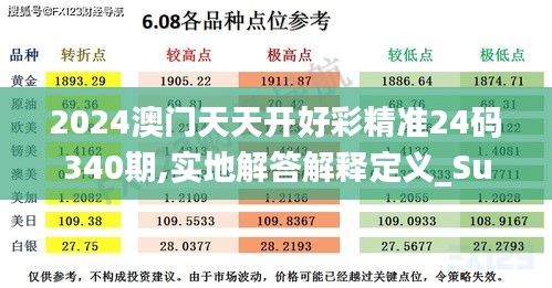 2024澳门天天开好彩精准24码340期,实地解答解释定义_Superior3.575