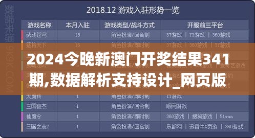 2024今晚新澳门开奖结果341期,数据解析支持设计_网页版18.851
