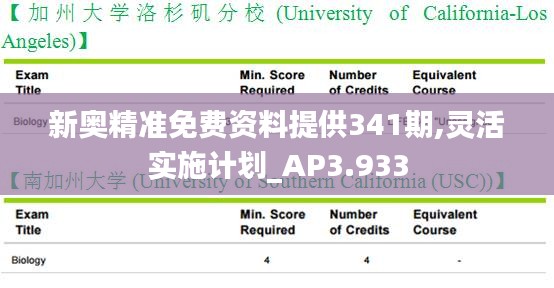 新奥精准免费资料提供341期,灵活实施计划_AP3.933