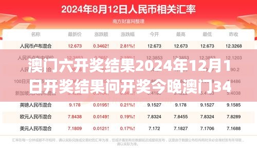 澳门六开奖结果2024年12月1日开奖结果问开奖今晚澳门341期,快速解析响应策略_soft9.159